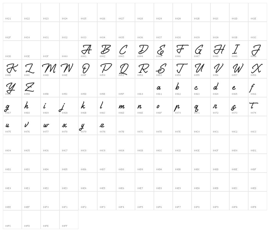 ShoutEaseFREE Character Map