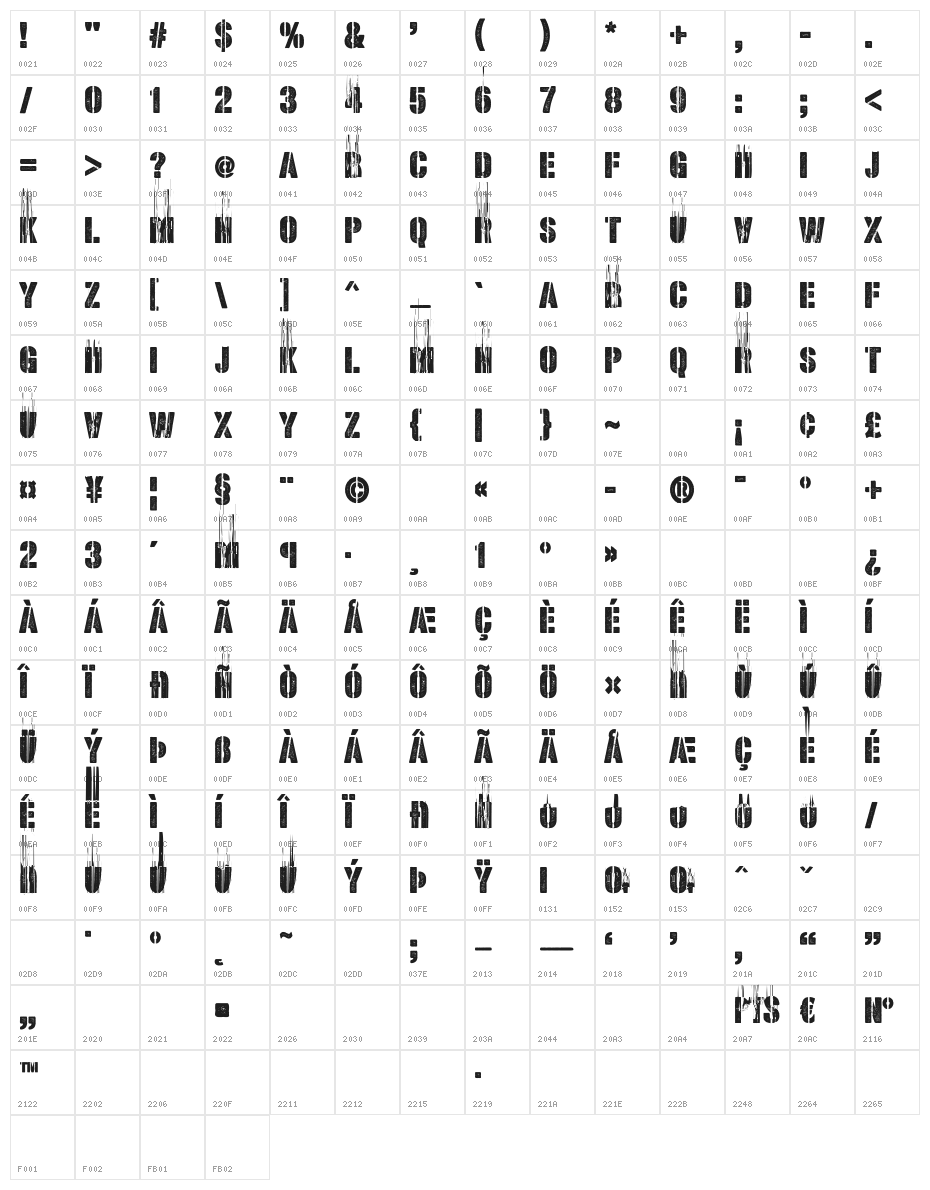 Shoutyperson Character Map