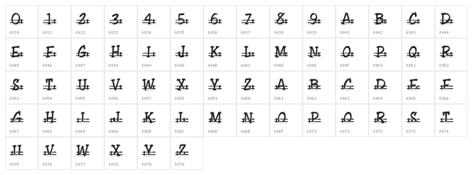 ShowLetters_Action Character Map