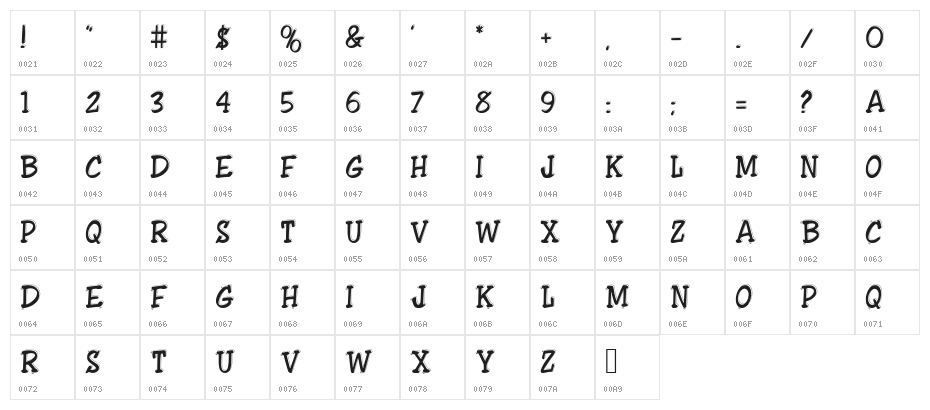 ShowLetters Character Map
