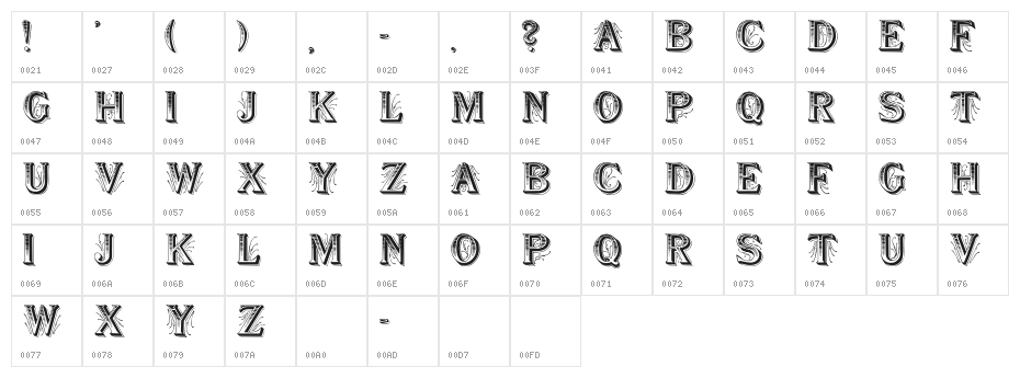 Showboat Regular Character Map