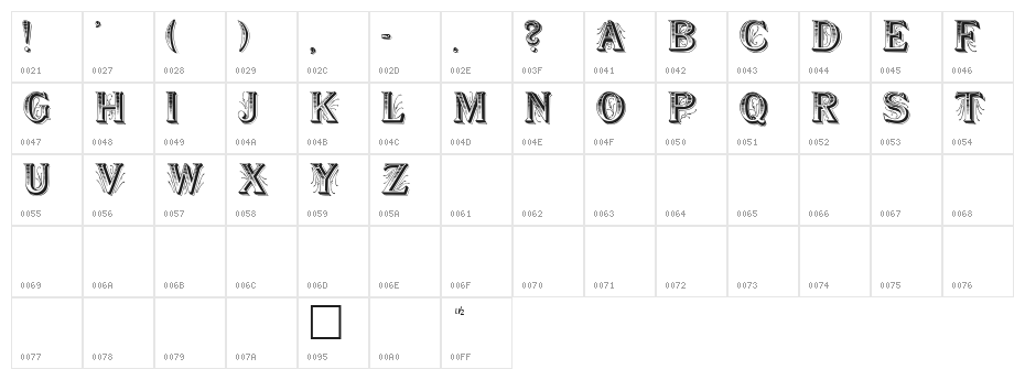 Showboat Character Map