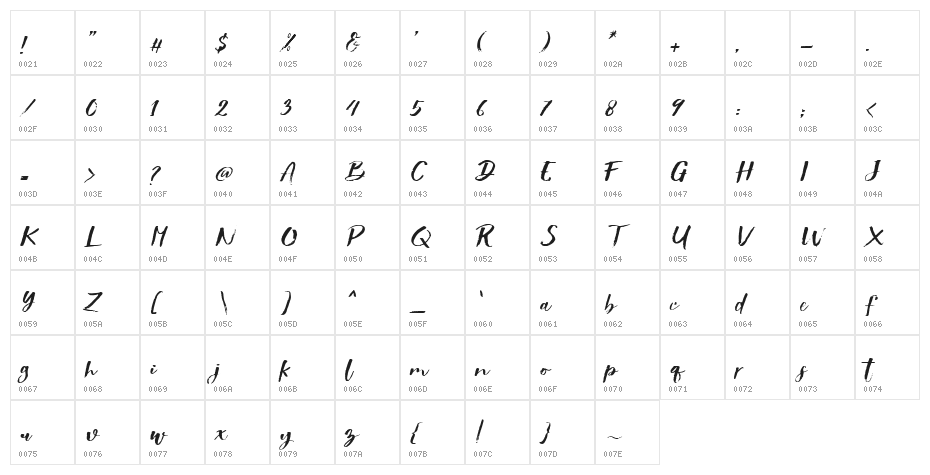 ShowetyBrushSlant Character Map