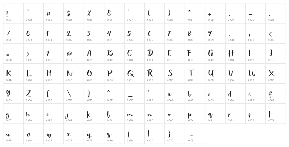 ShowetyBrush Character Map