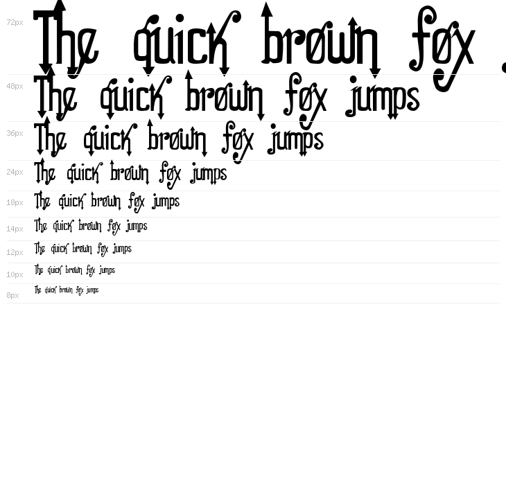 Showgirl Erin Waterfall