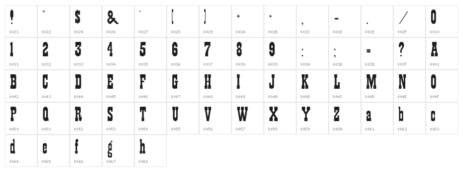 Showguide Normal Character Map
