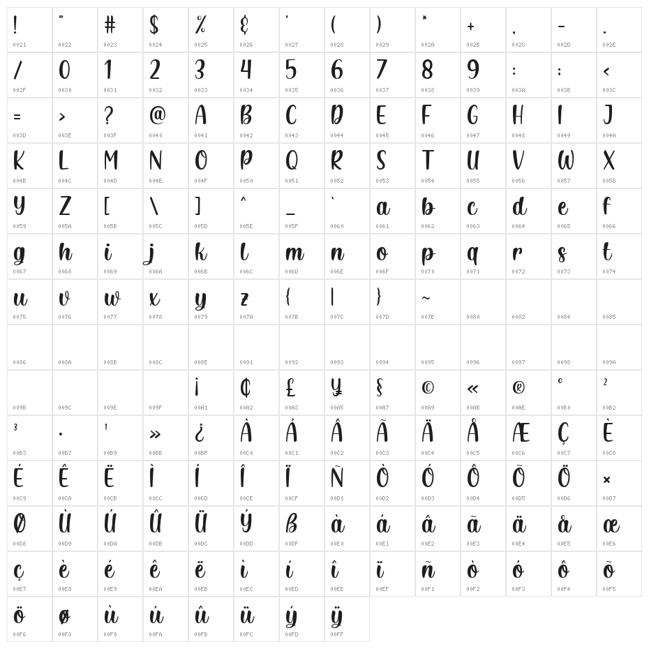 Showlove Regular Character Map