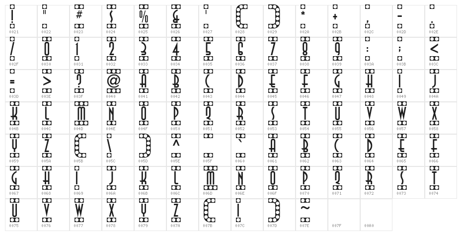 Showtime Character Map