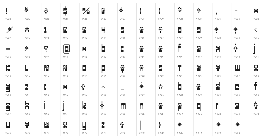 Shqippy Character Map