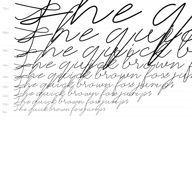 Shraddha Kapoor Waterfall