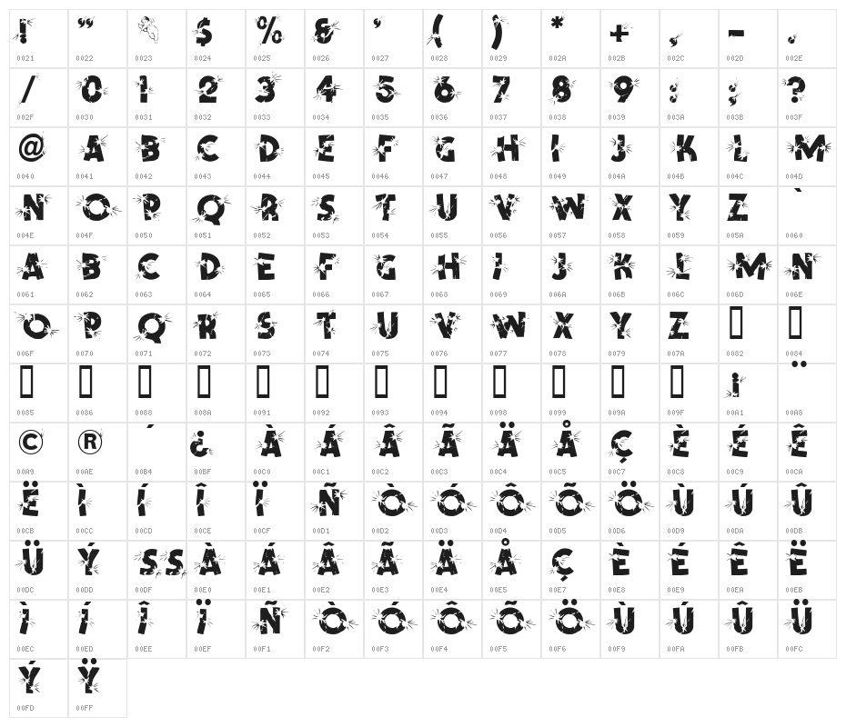 Shrapnel Character Map