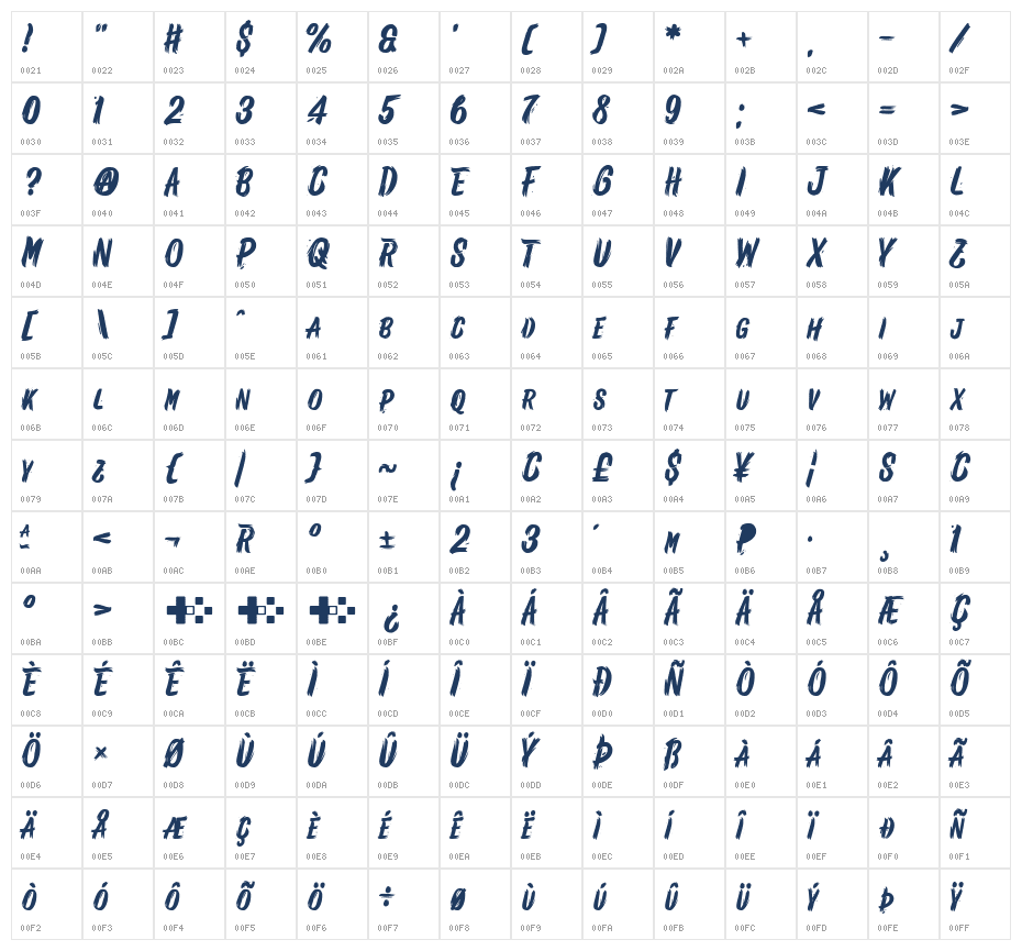 Shred Handed Character Map