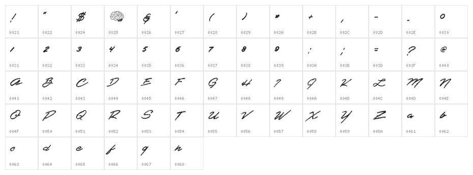 Shredder Character Map