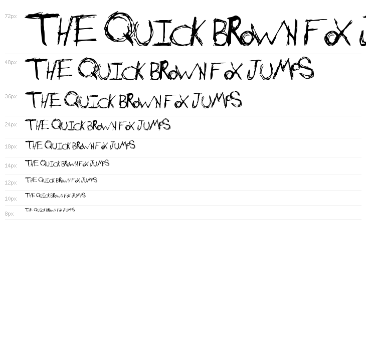 ShreddingHarder Waterfall