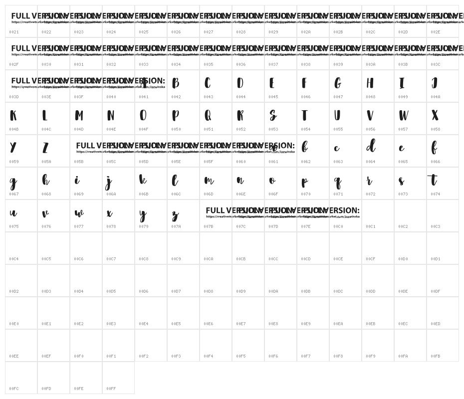 Shrewdy Character Map