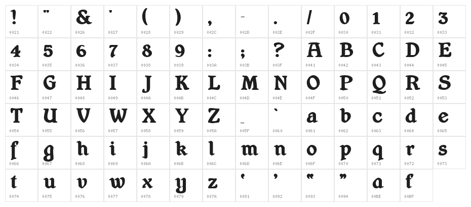 Shrewsbury Bold Character Map