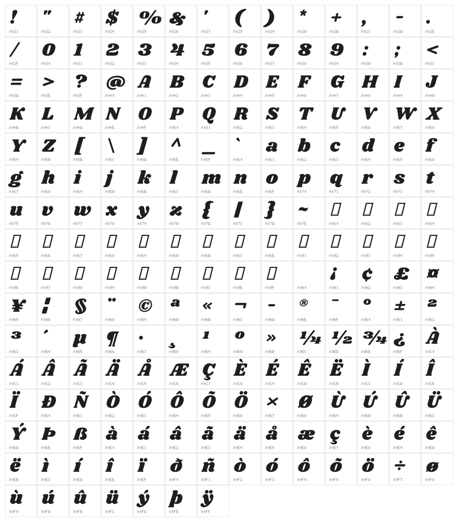 Shrikhand Regular Character Map