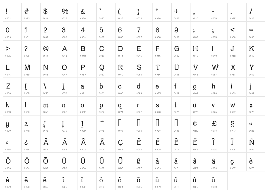 ShrimpFriedRiceNo1 Character Map