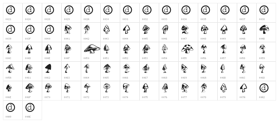 Shrooms Character Map