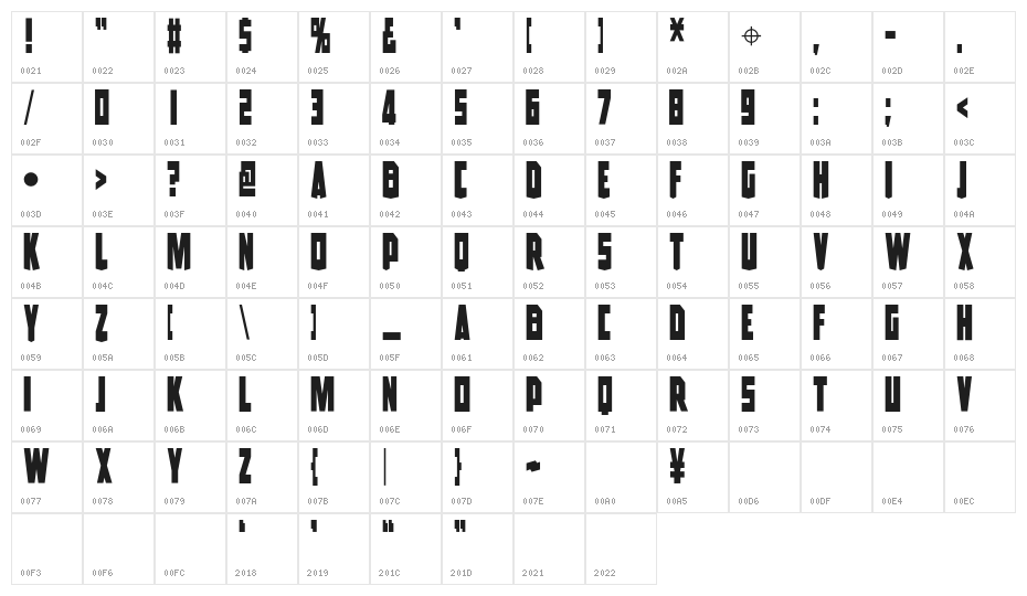 Shubu Heavy Character Map