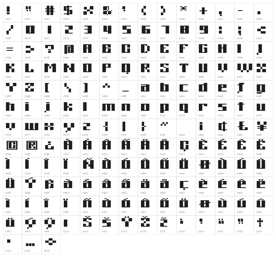 Shudo Normal Character Map