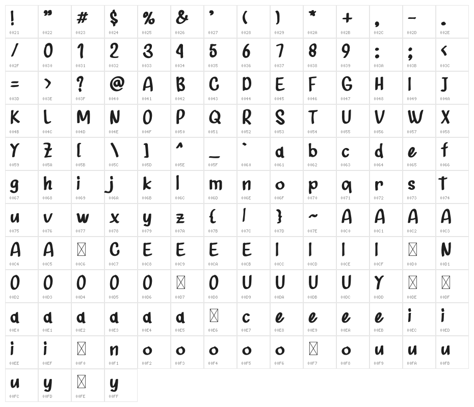Shunshise Character Map