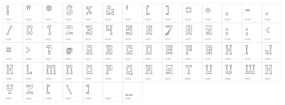 Shurkin Character Map