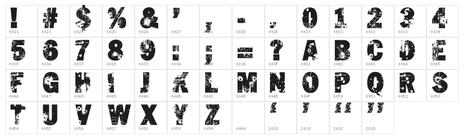 Shut'Em Down Character Map