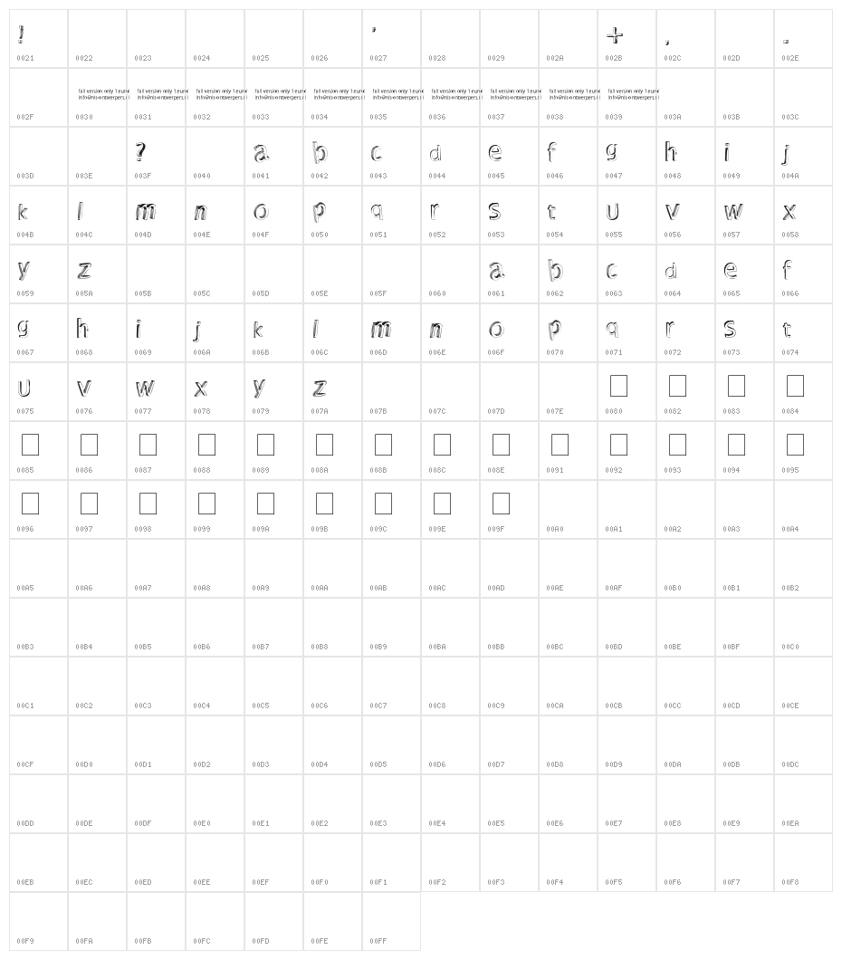 Shutdown! Character Map