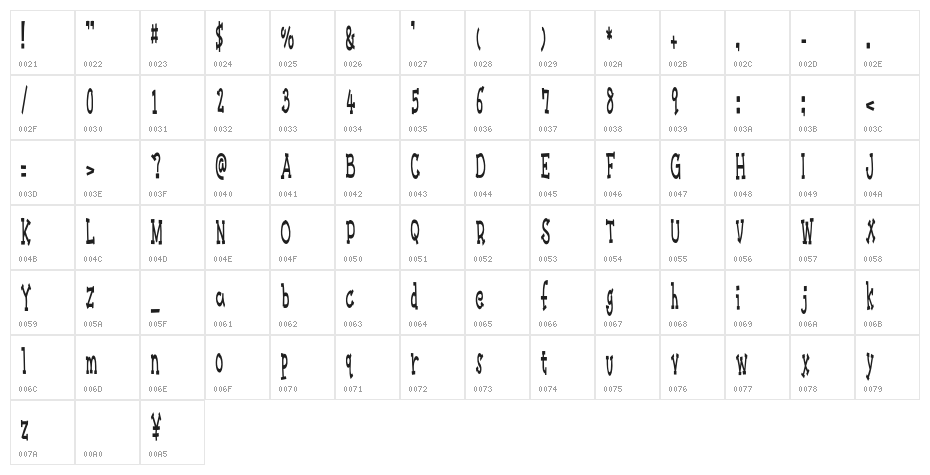Shuto Regular Character Map