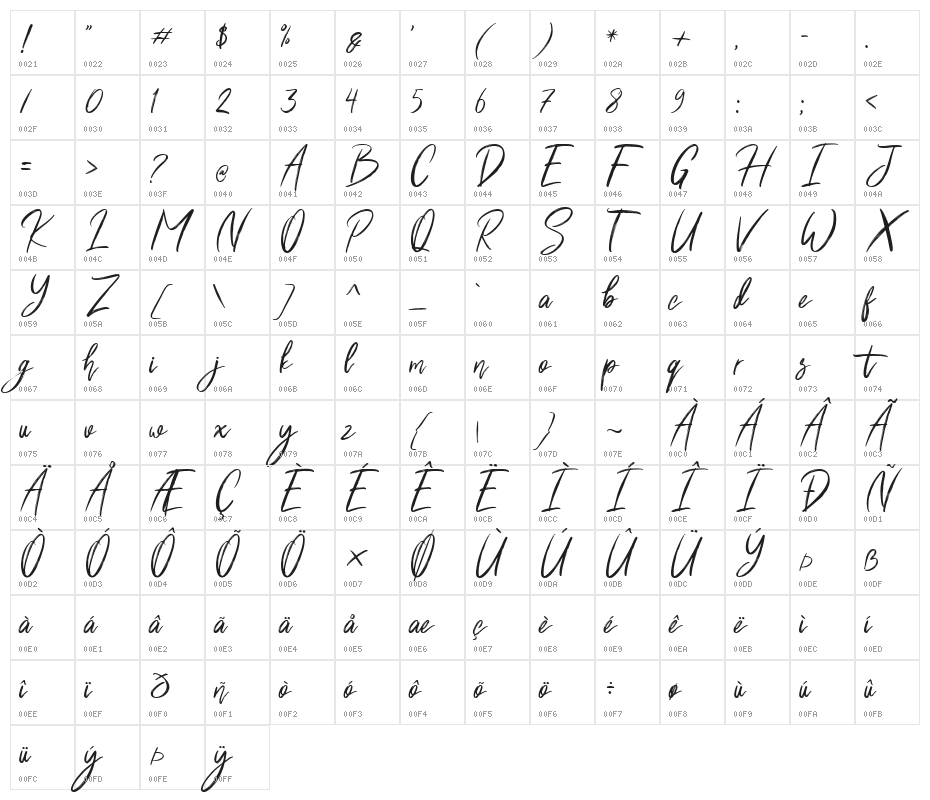 ShuttenReasonFree Character Map