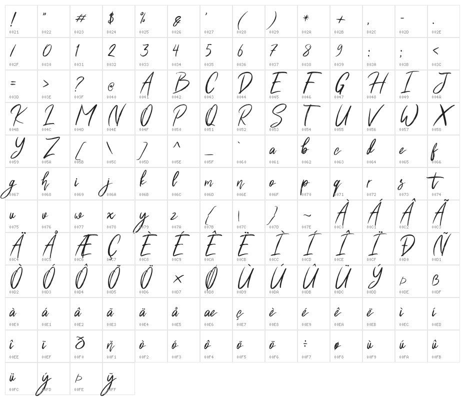 ShuttenReasonFree Character Map