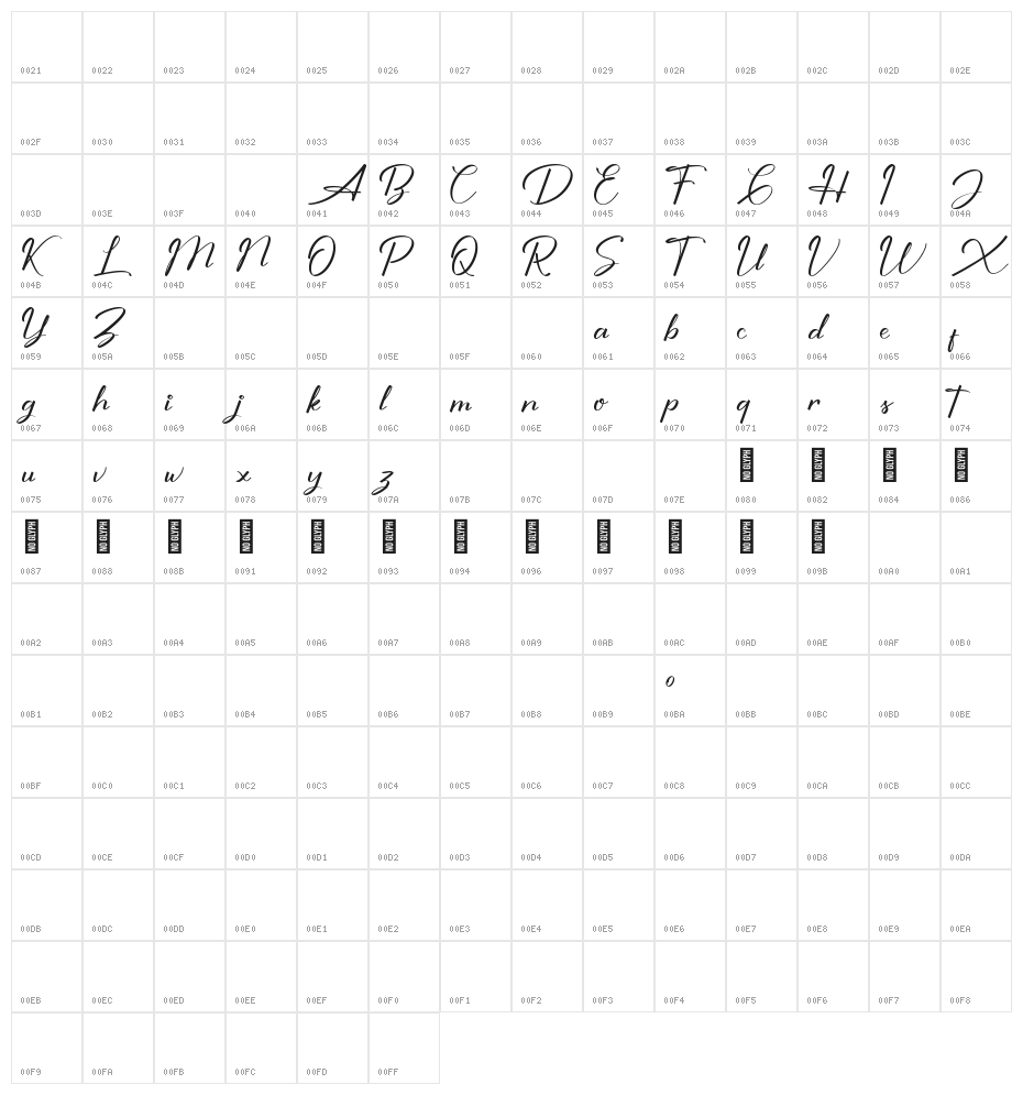 Shutter Braille Free Version Character Map