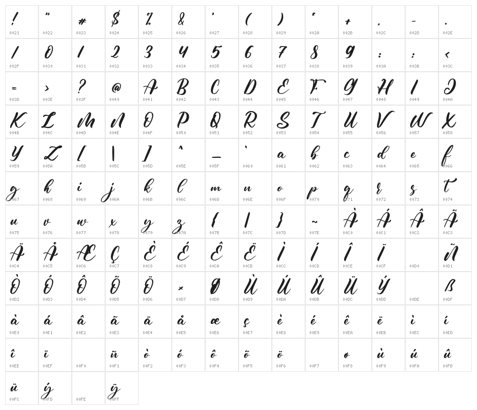 Shutter Times Character Map