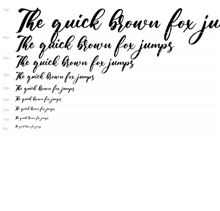 Shutter Times Waterfall