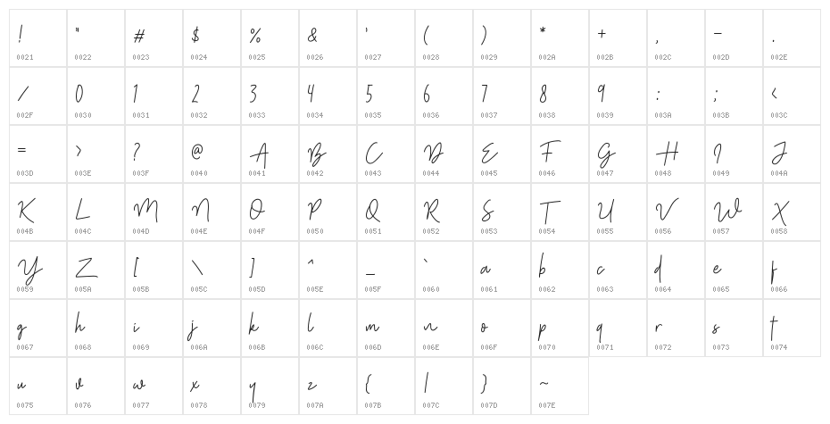 ShutterStone-Standard Character Map