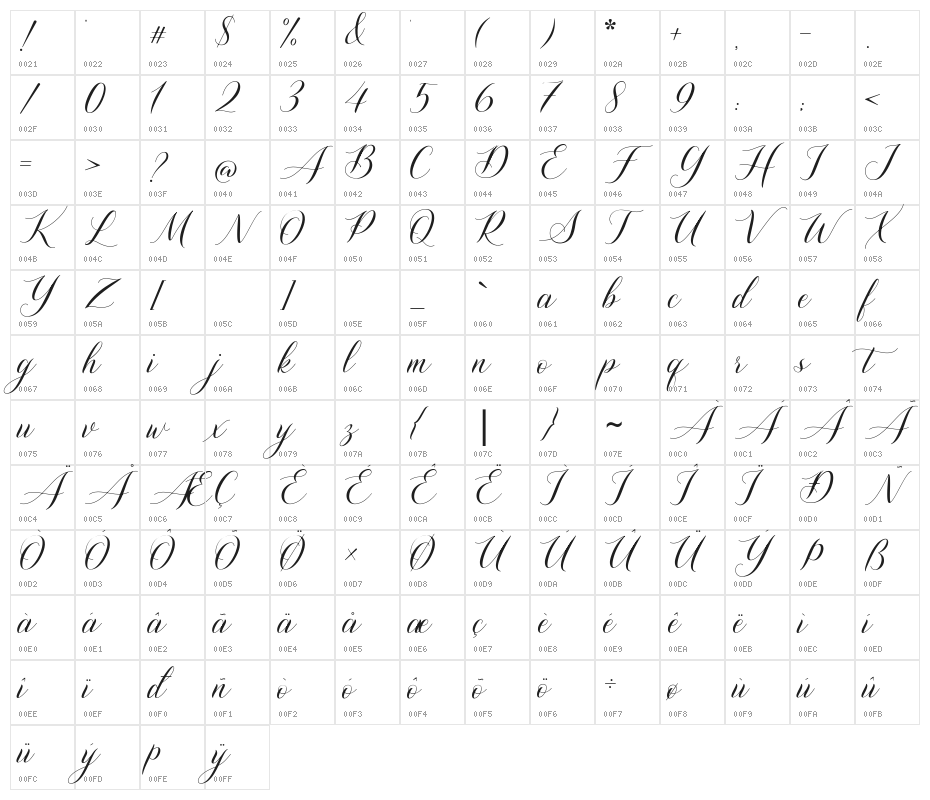 Shutterday Character Map
