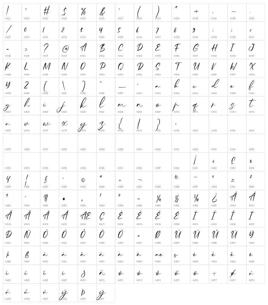Shutters Character Map