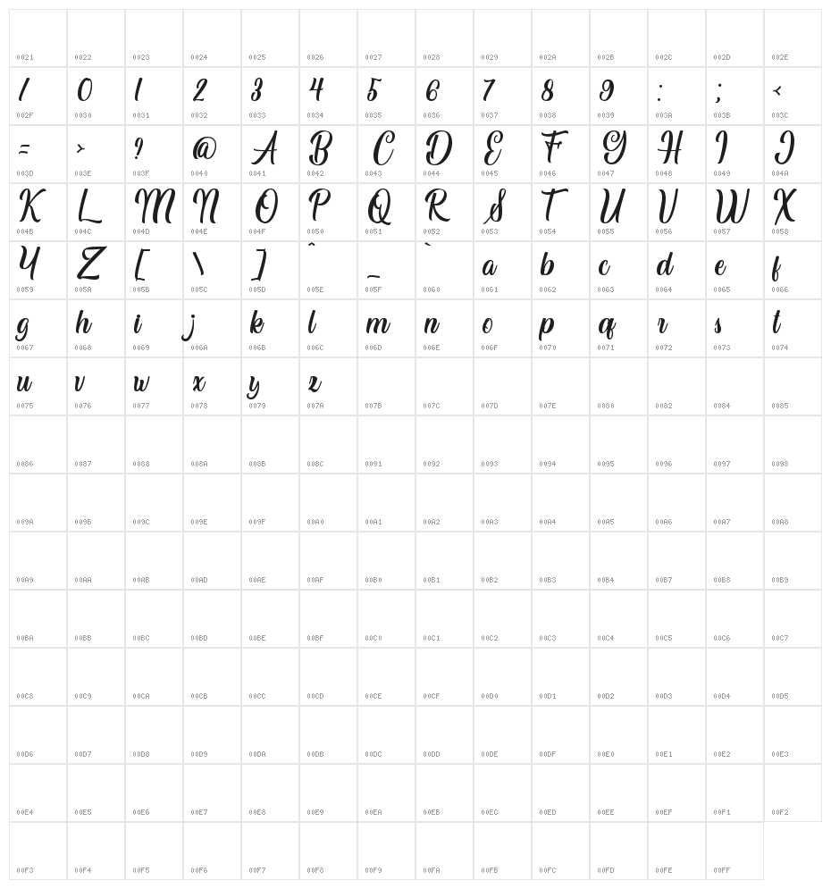 Shuttezerg Script Personal Use Character Map