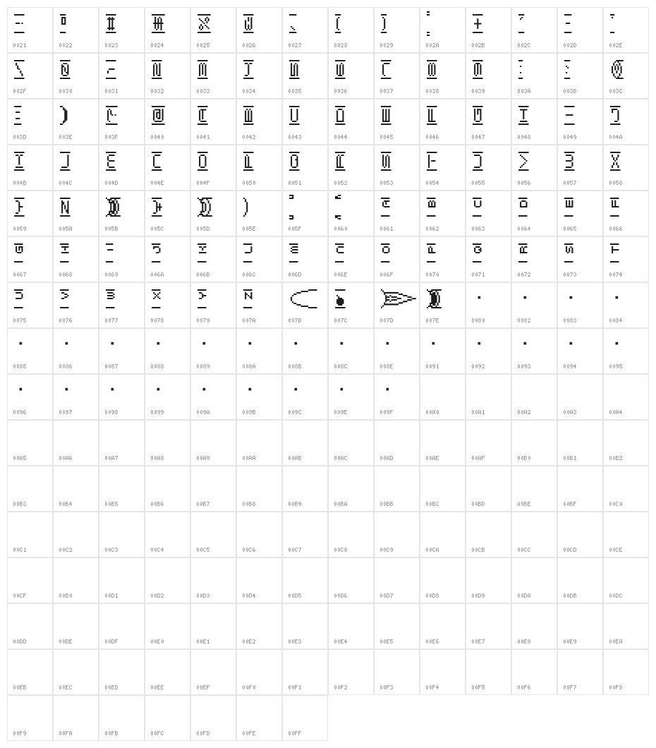 Shuttle BMP18 Character Map