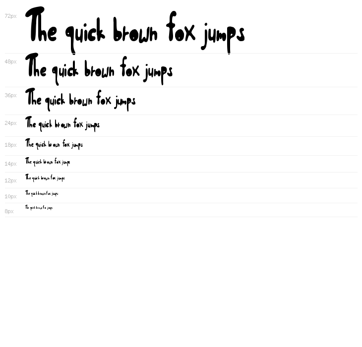 ShwedyBawls Waterfall