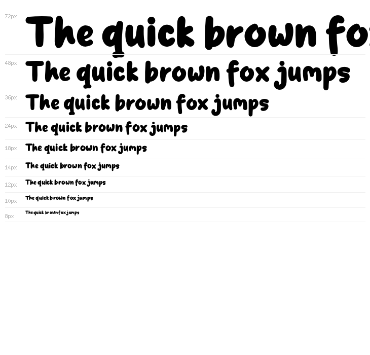 ShyestBold Waterfall