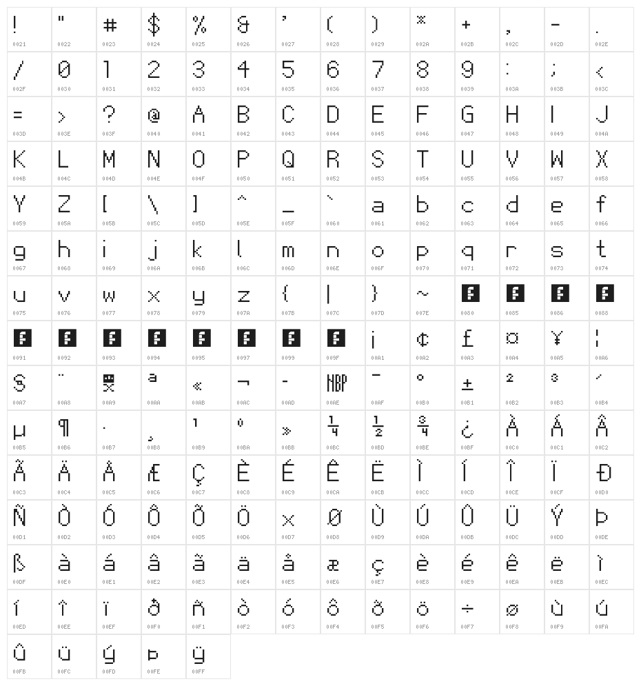 Shylock NBP Regular Character Map