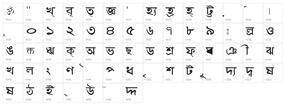 Shymal01 Character Map