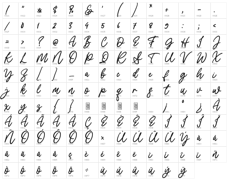 Shymptany Character Map