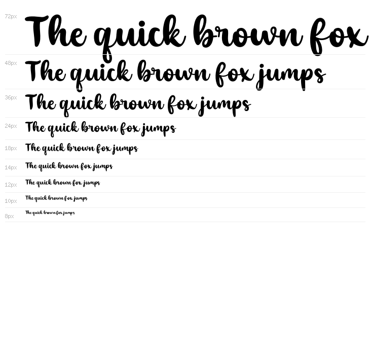 Shyness Personal Waterfall