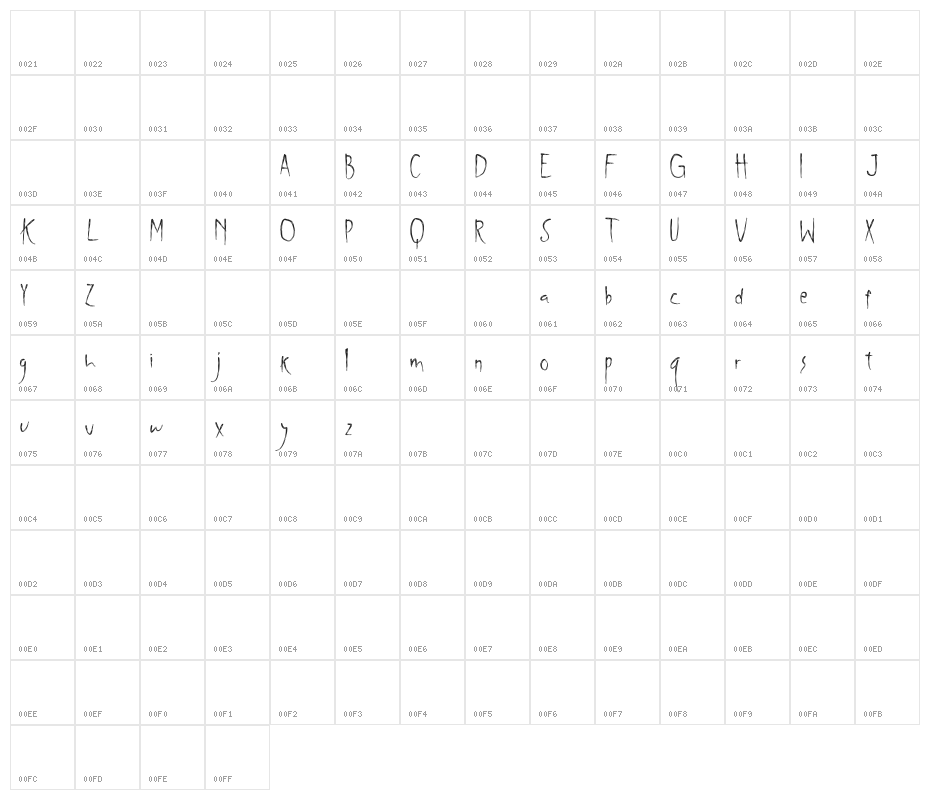 Shywill Seen Character Map