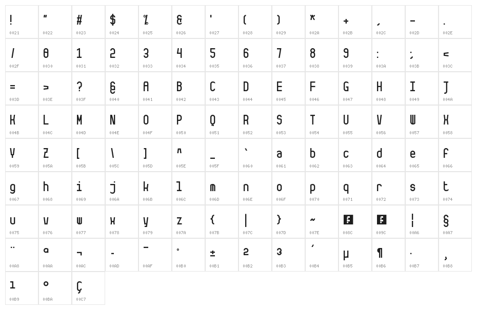 shaakmono Regular Character Map