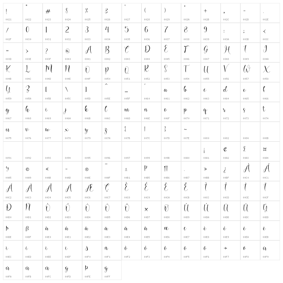 shadella Character Map