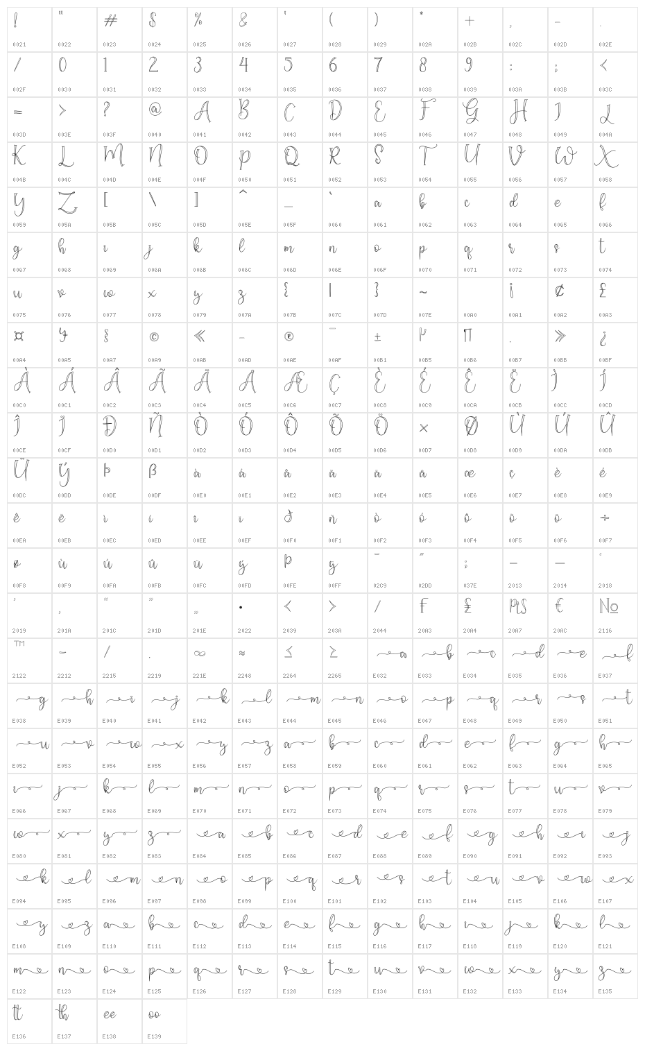 shadila Character Map